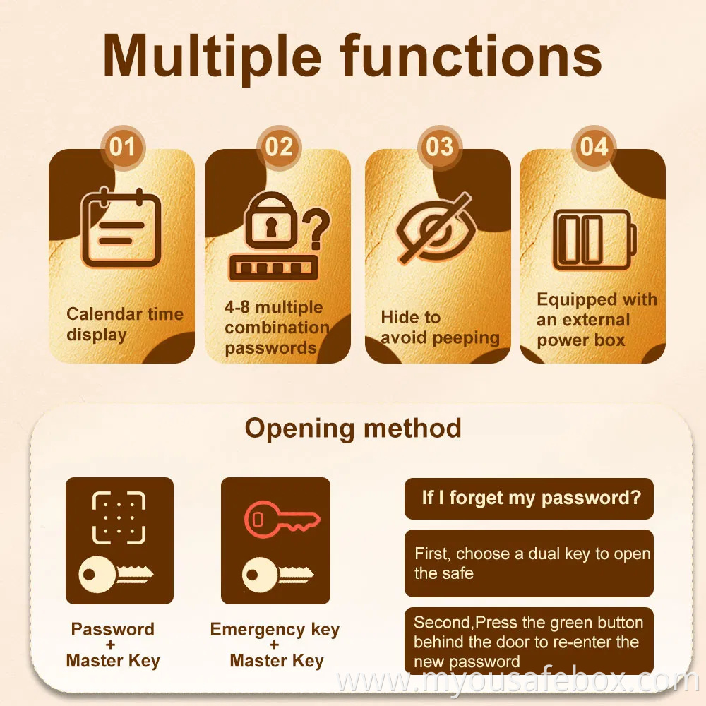 High Security Fire Safe Box Customized Fireproof Safes